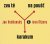 n�hled